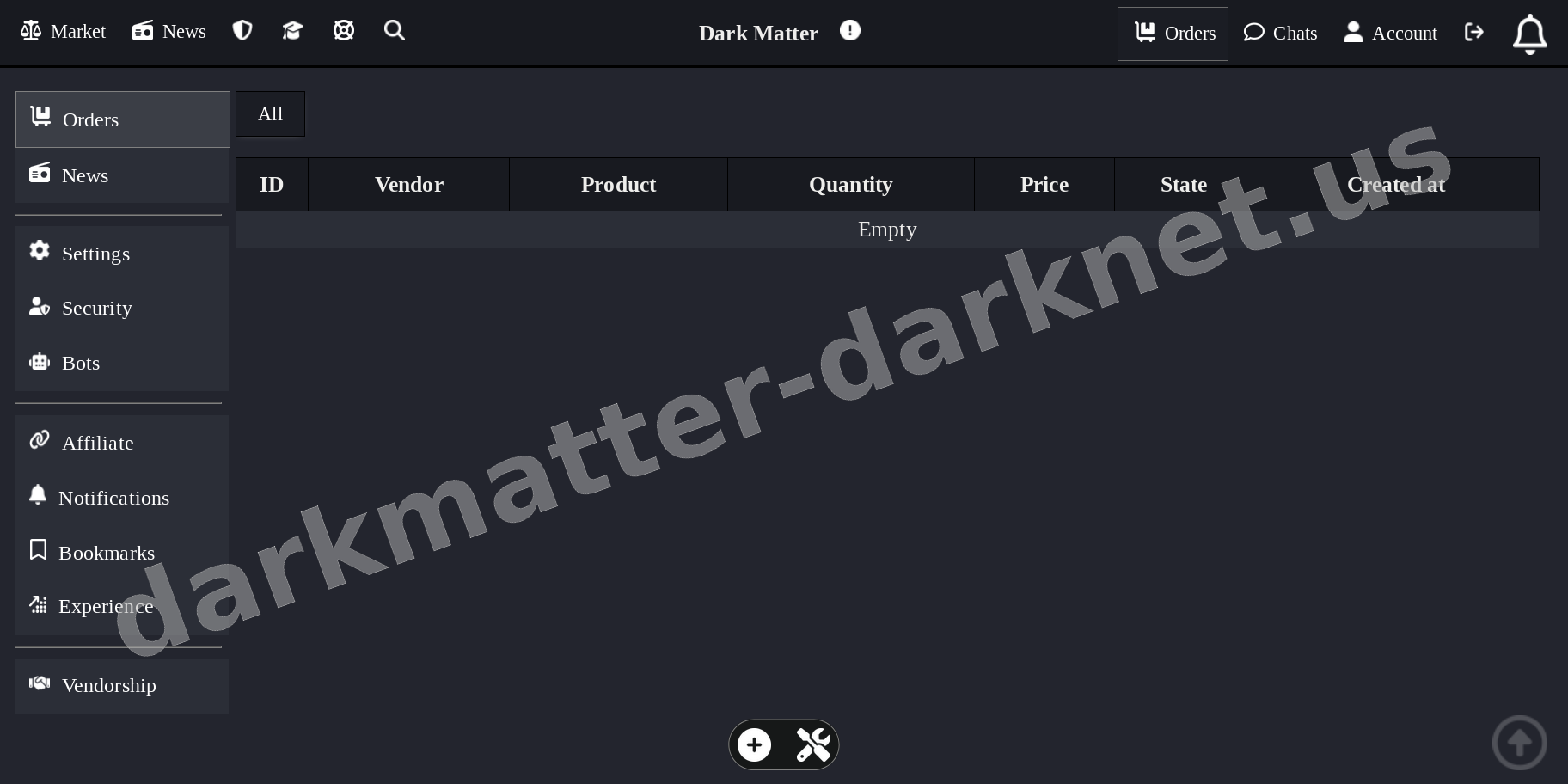 Main Market Dashboard